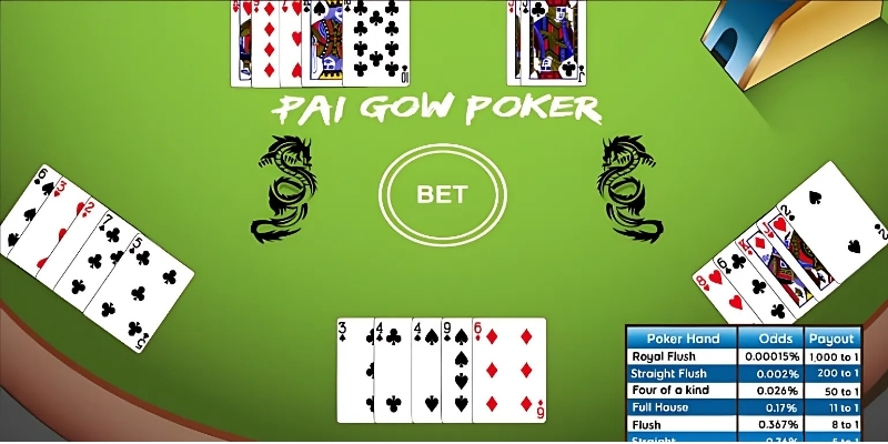 Cách chơi Pai Gow Poker quy tắc cơ bản và các chiến lược quan trọng